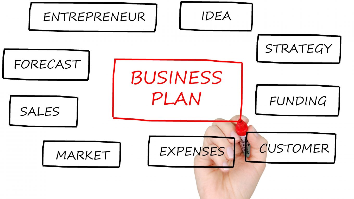 projet de création d'entreprise business plan