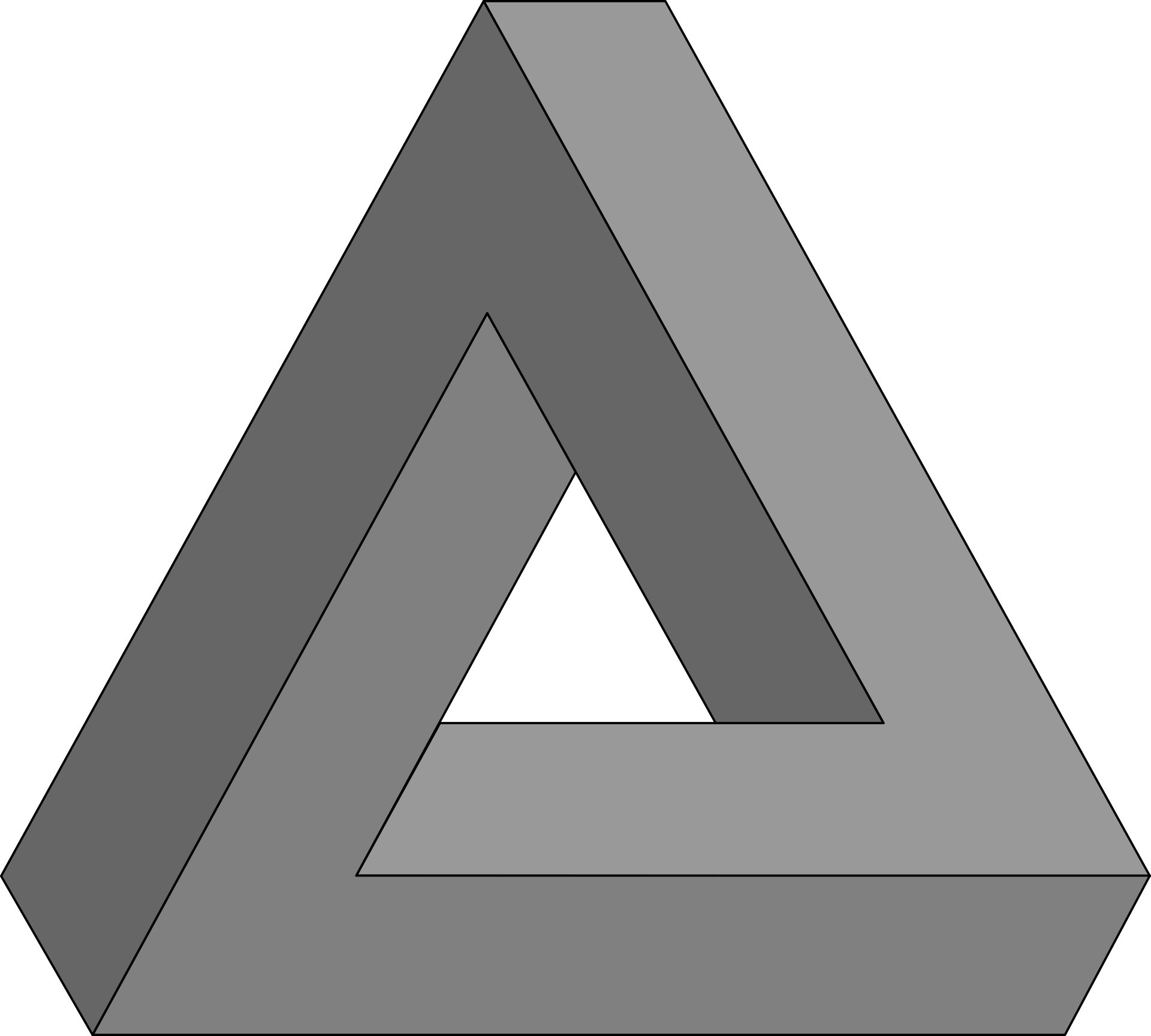 Le triangle infernal - La gestion de projet facile