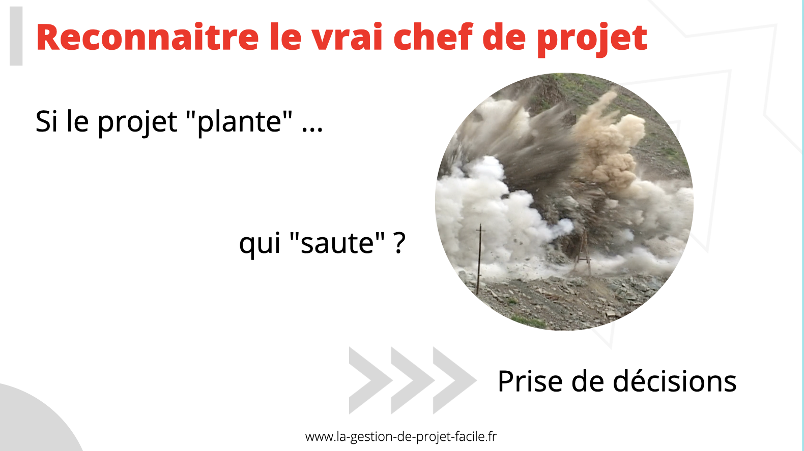 Etre chef de projet - La gestion de projet facile