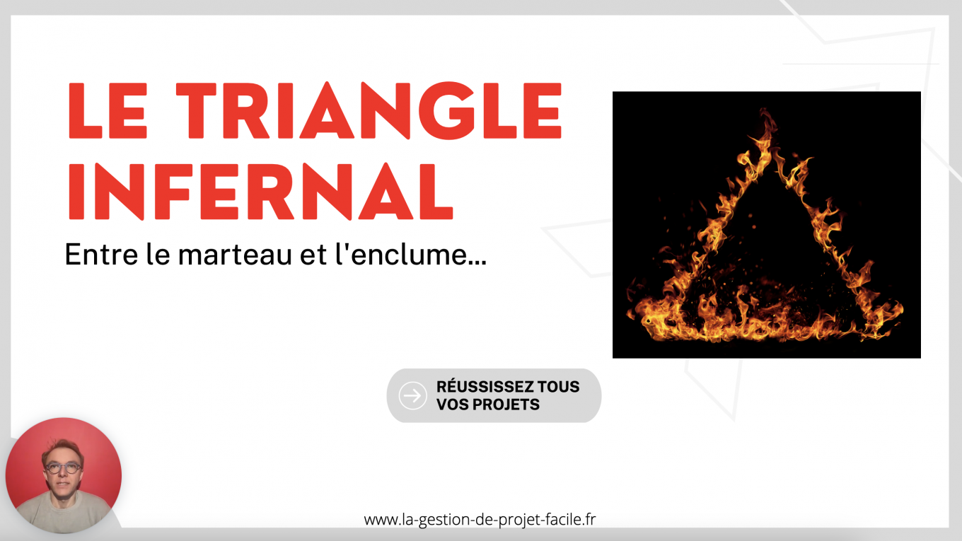 Le triangle infernal - outil du chef de projet pour bien piloter les contributeurs